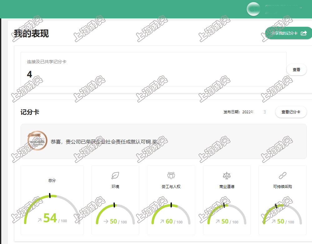 ecovadis铜牌2