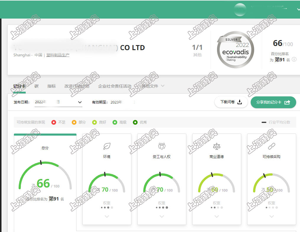 ecovadis银牌