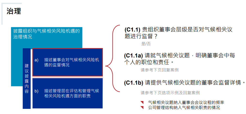 cdp气候3