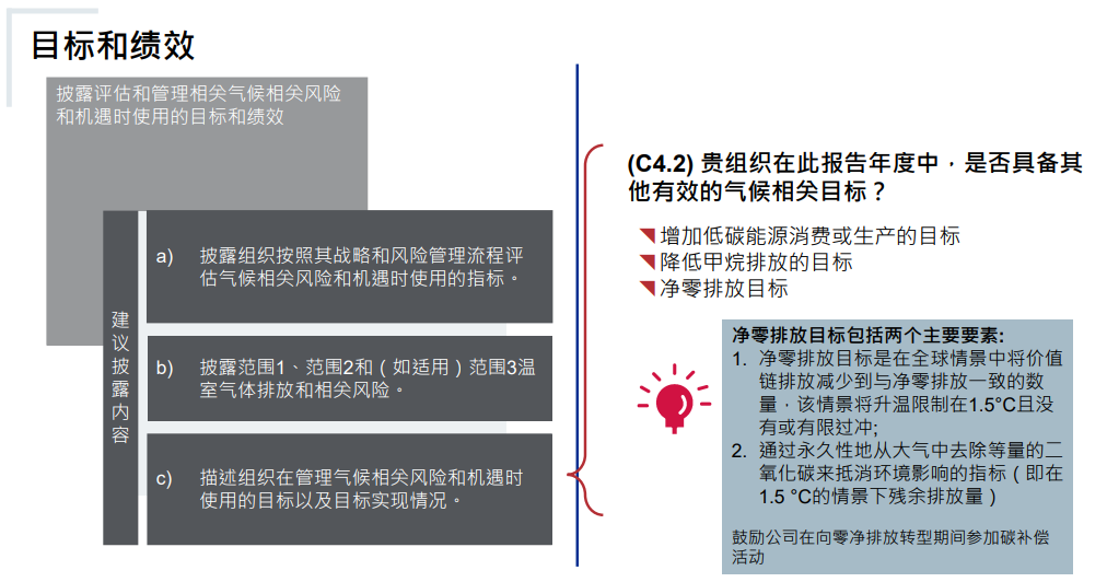 cdp气候5