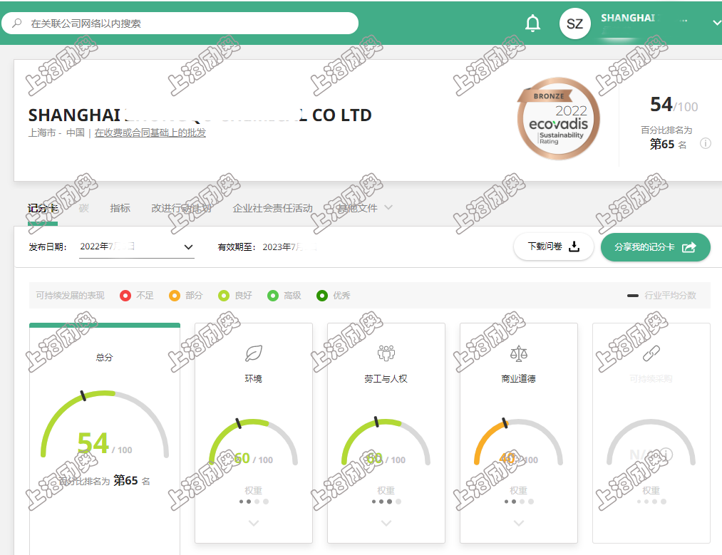 ecovadis铜牌得分