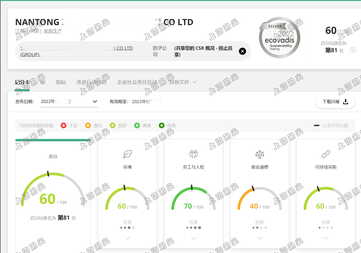 ecovadis银牌得分
